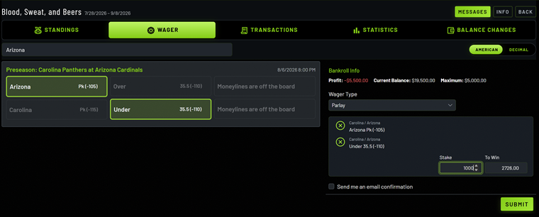 The wager board showing live NFL odds for spreads, totals, and moneylines.